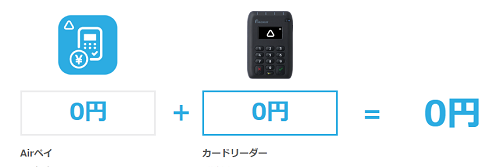 AirPAY J[h[_[ i